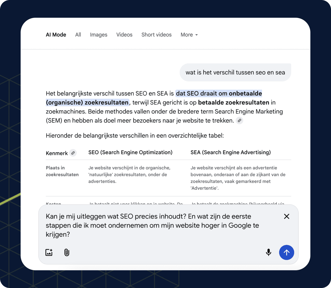 Verschil tussen Google AI-mode en AI Overviews